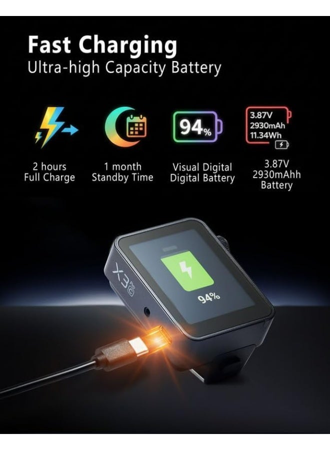 Godox جودوكس X3PRO-S - Image 2